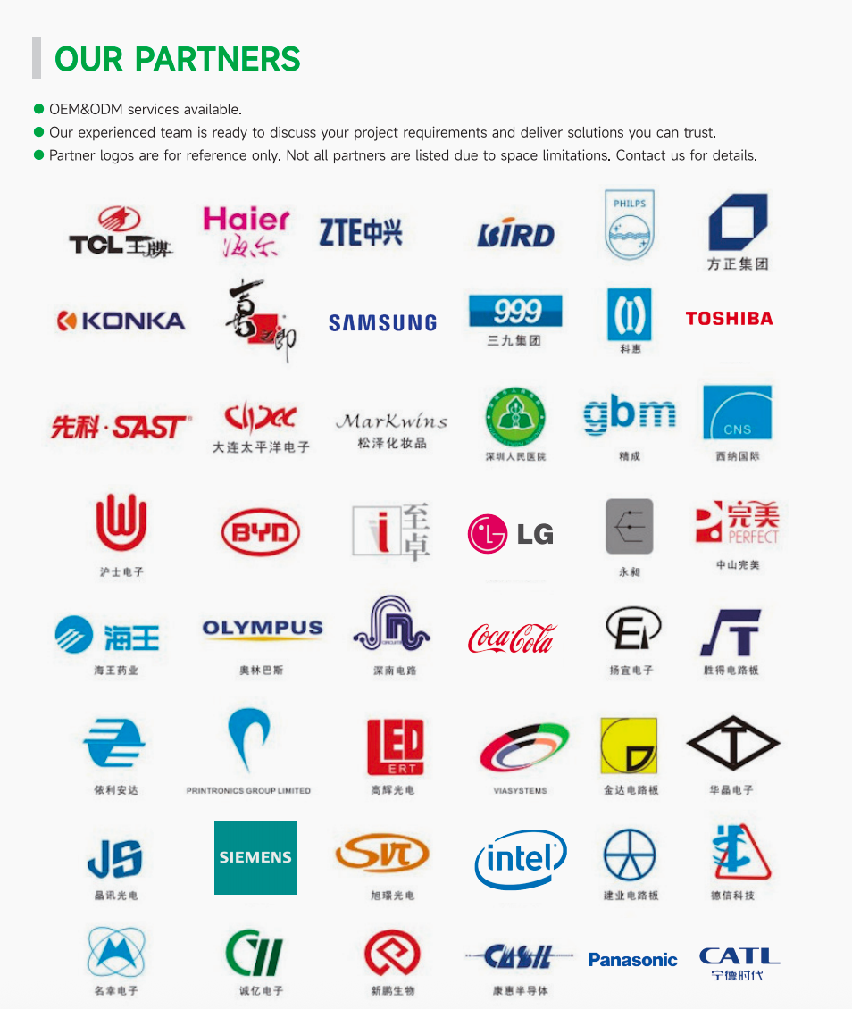 Selected cleanroom partners and references