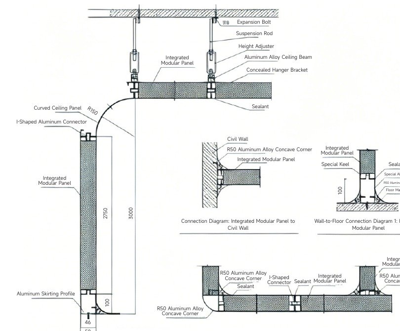 Cleanroom wall to ceiling connection diagram