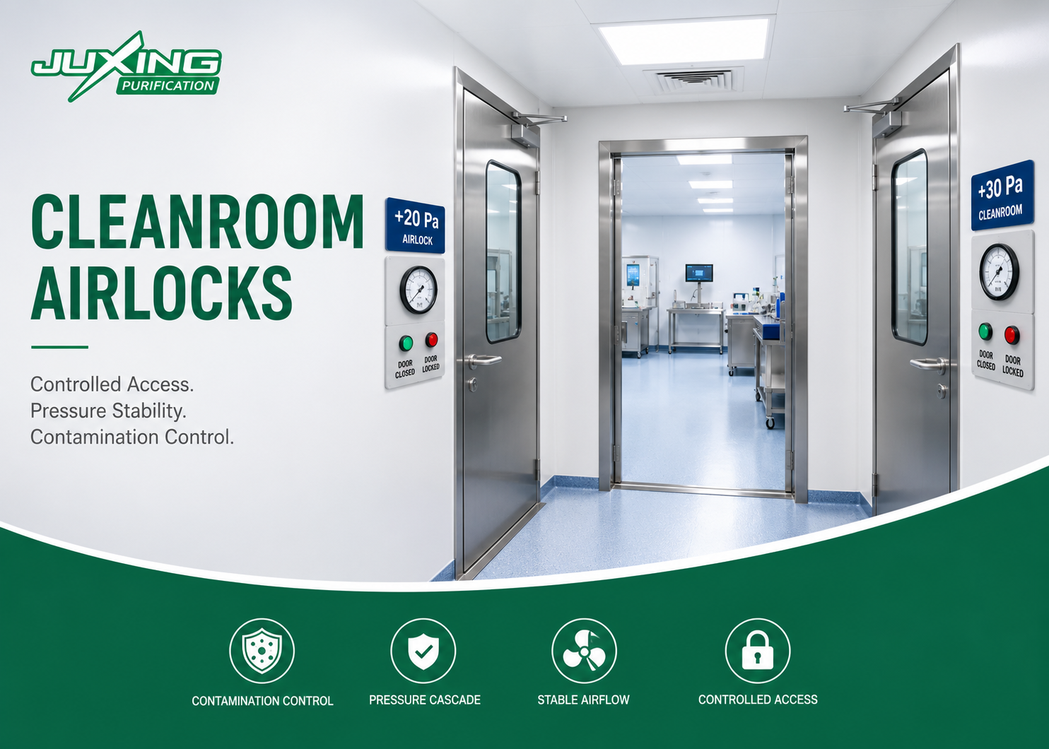 Resources Modern cleanroom airlock with interlocked airtight doors supporting pressure cascade and contamination control