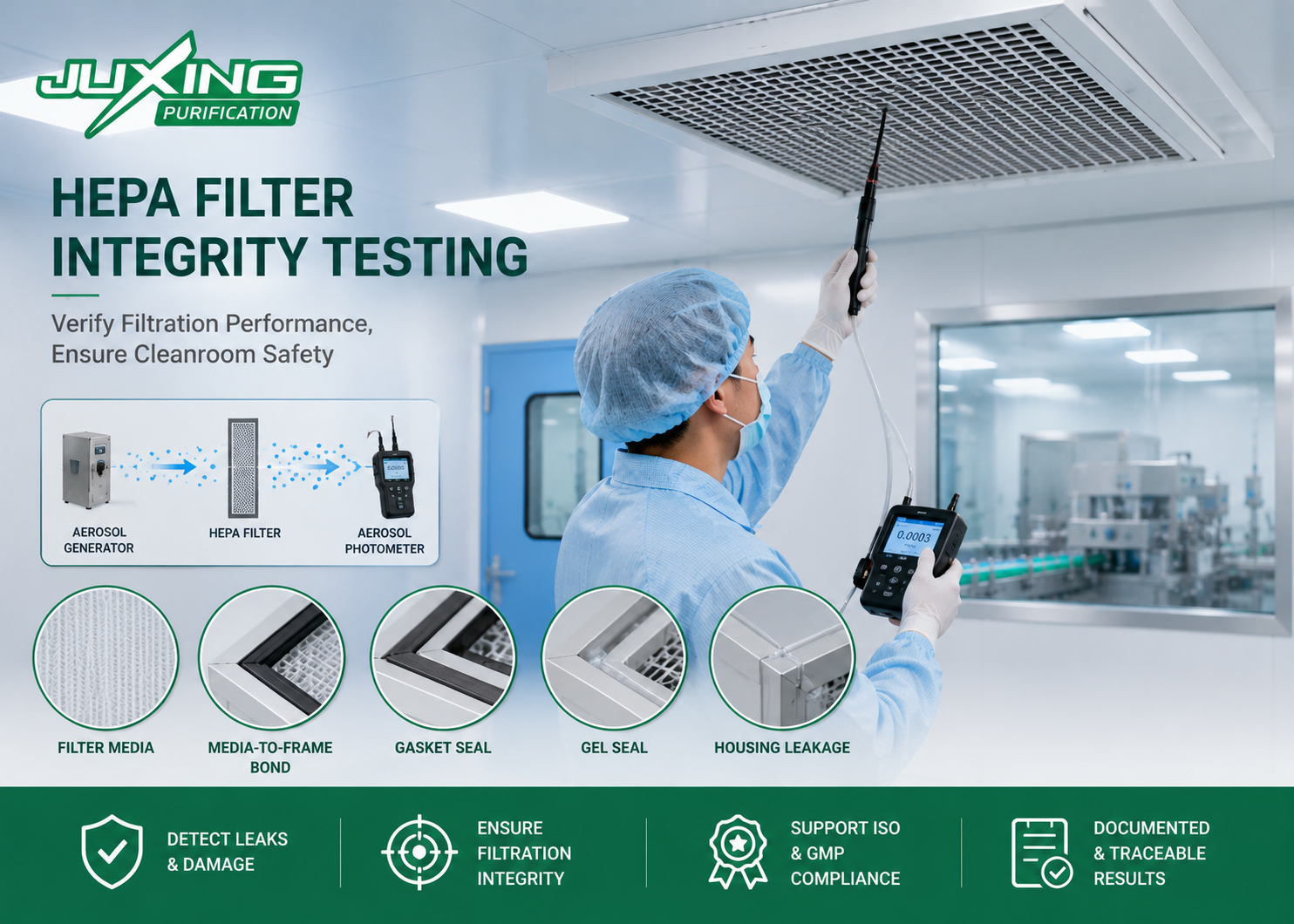 Resources Technician performing HEPA filter integrity testing on a cleanroom ceiling filter using an aerosol photometer