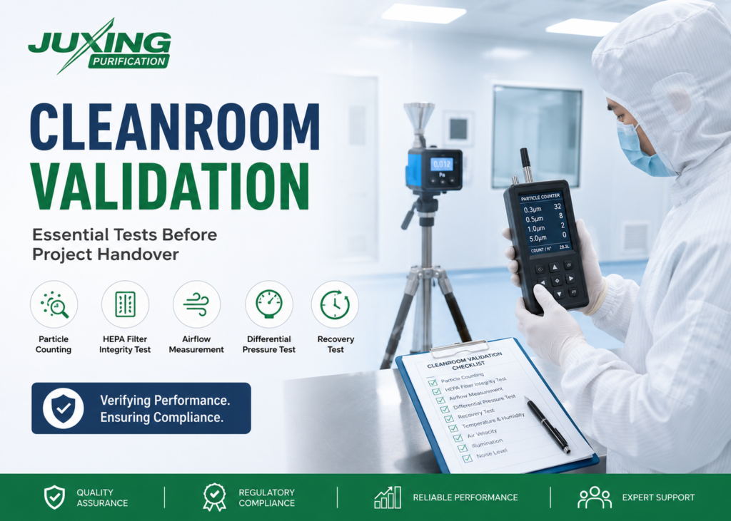 Cleanroom validation showing particle counting, HEPA filter integrity testing and airflow measurement in a pharmaceutical cleanroom