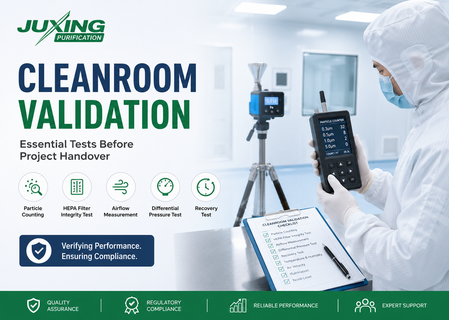 Resources Cleanroom validation showing particle counting, HEPA filter integrity testing and airflow measurement in a pharmaceutical cleanroom