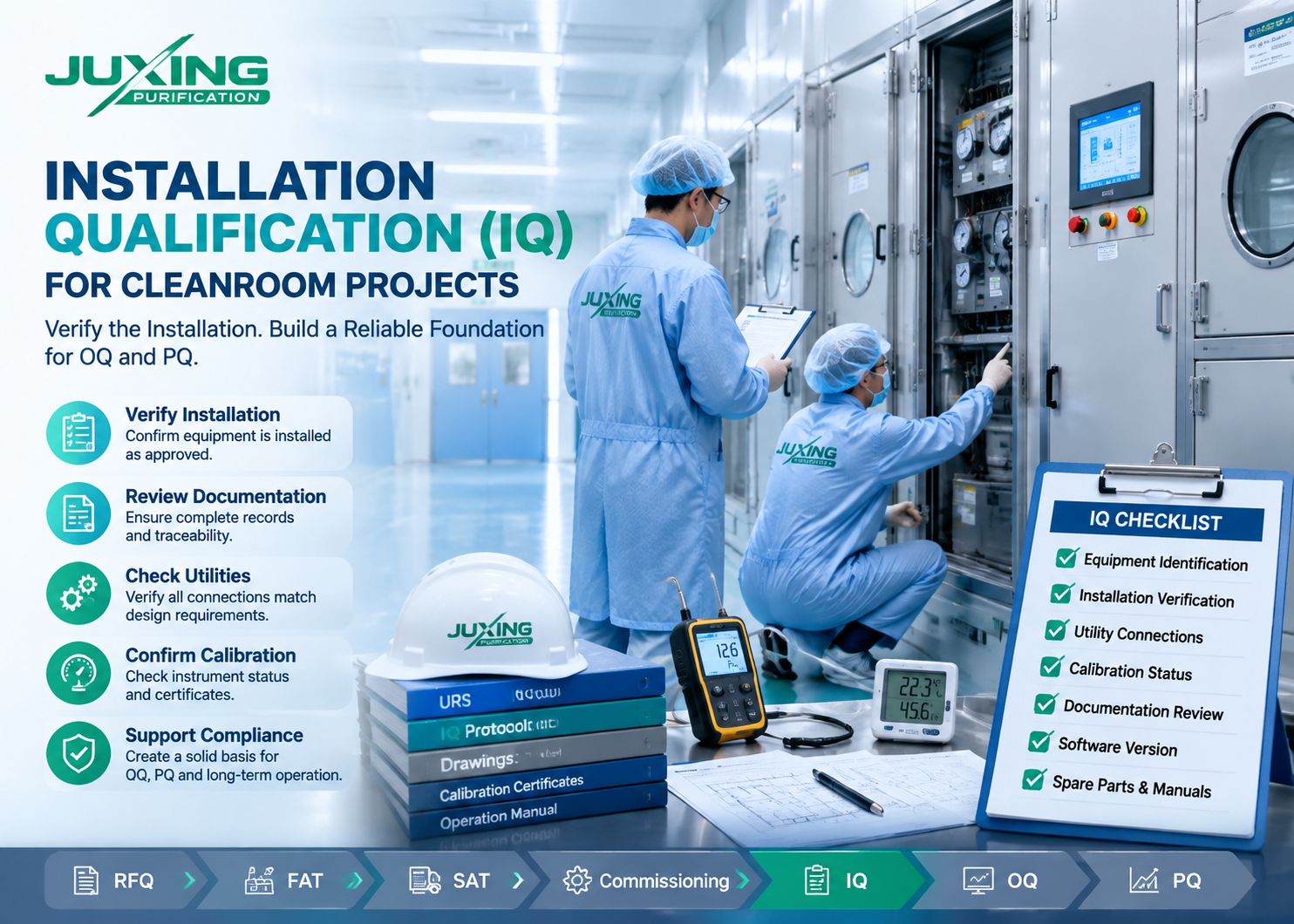 Installation Qualification (IQ) verification of cleanroom equipment and documentation before Operational Qualification in a pharmaceutical cleanroom